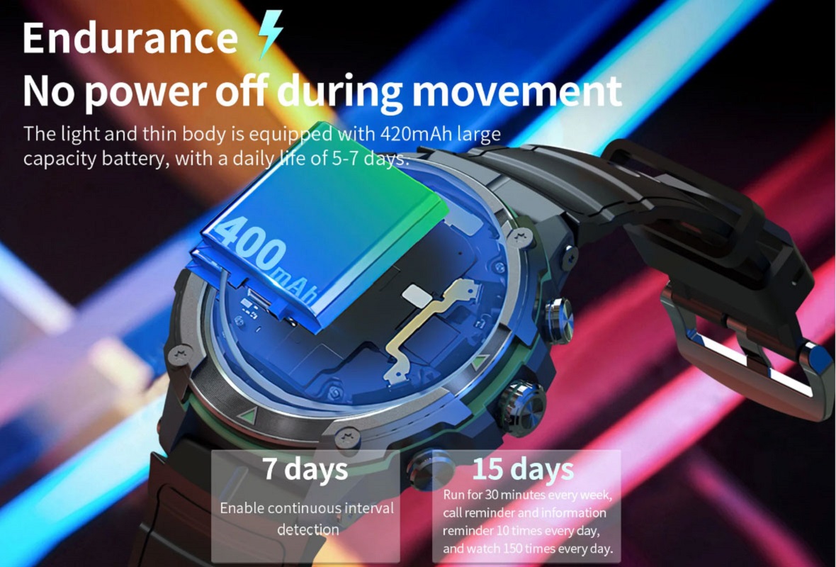 Smart watch 1.43 Display AMOLE - Watch Vs Smartwatch recensione e prezzo
