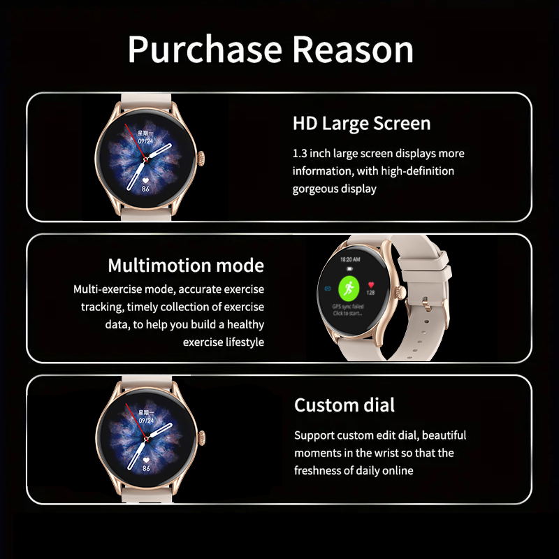 Aiweile AW19 uomo donna Smart  - Smartwatch Iphone Watches For Women recensione e prezzo