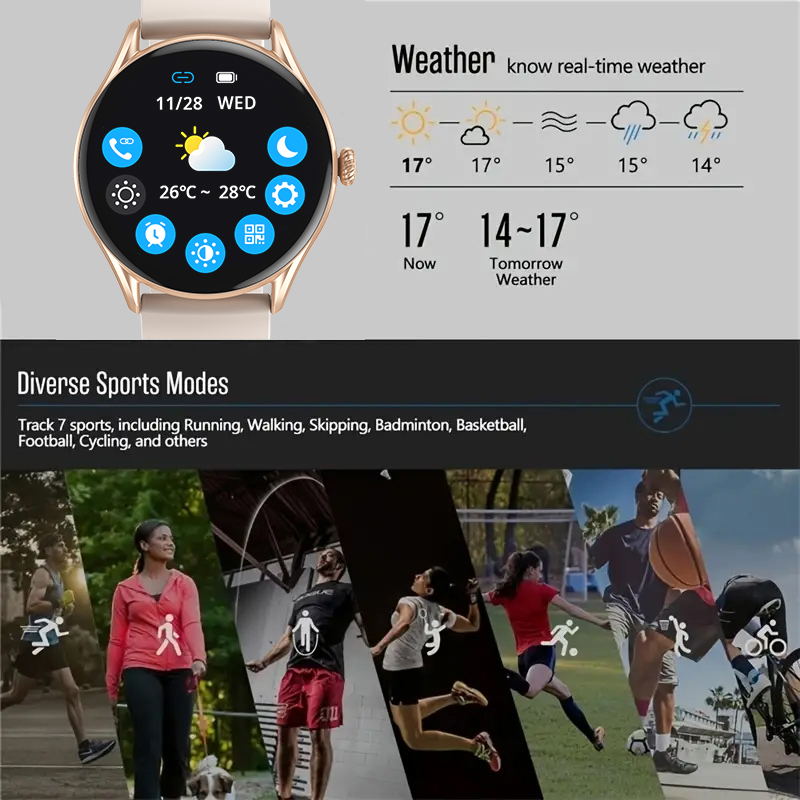 Aiweile AW19 uomo donna Smart  - Smartwatch Iphone Watches For Women recensione e prezzo