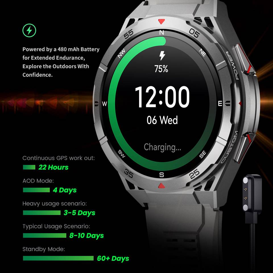 Leadoys X2B Orologio intellige - Smartwatch Watches Best Gift For Men recensione e prezzo
