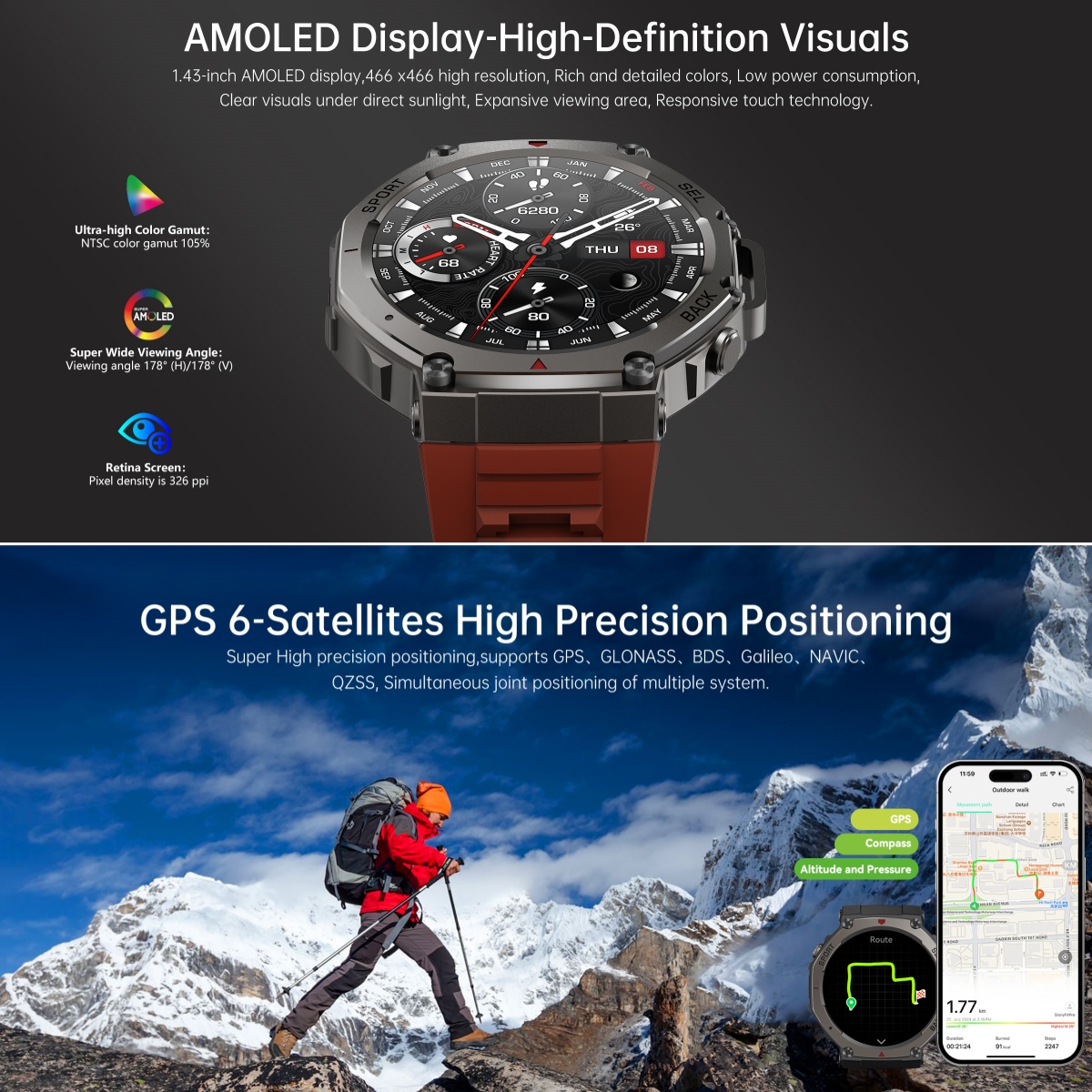 2025 Nuovo Orologio Intelligen - Watch Vs Smartwatch recensione e prezzo