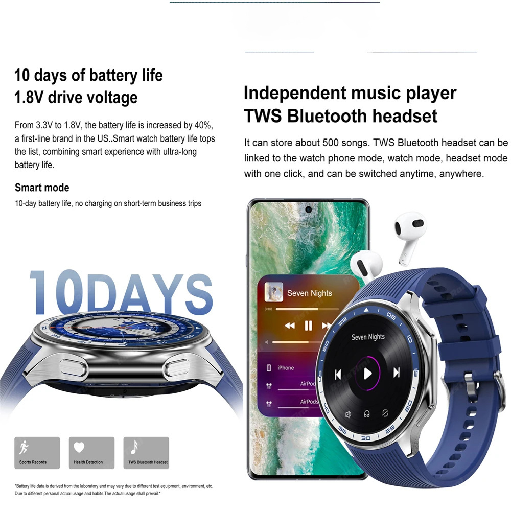 1.43 AMOLED Astuto Della Vigil - Timex Watches Smartwatch recensione e prezzo