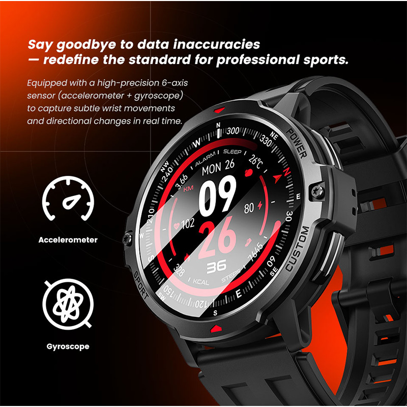 NUOVO Smartwatch GPS Militare  - Timex Watches Smartwatch recensione e prezzo