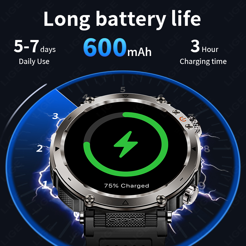 Nuovo Smartwatch Militare da E - Watch Smartwatch recensione e prezzo
